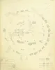 Full historical Petrie Plate I: numbered Stonehenge stone positions, 25-foot grid, analytical circles and original state legend. Historical source drawing, not a present-day survey.