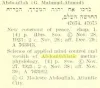 neville-goddards-abdullah-when-modeste-guillaume-became-g-mahmud-ahmad-the-1923- — Cool Wisdom Books — 1923