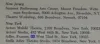 All 30 W. 72nd Street Research - Neville Goddard Photo Gallery and Newspaper Clippings — Cool Wisdom Books — 17