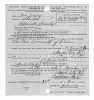 Neville Goddard's Teacher Abdullah: Original Copyright Cards for Abdullah's Books — Cool Wisdom Books — 9