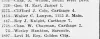 Walter C. Lanyon Photos & Newspaper Clippings — Cool Wisdom Books — 59